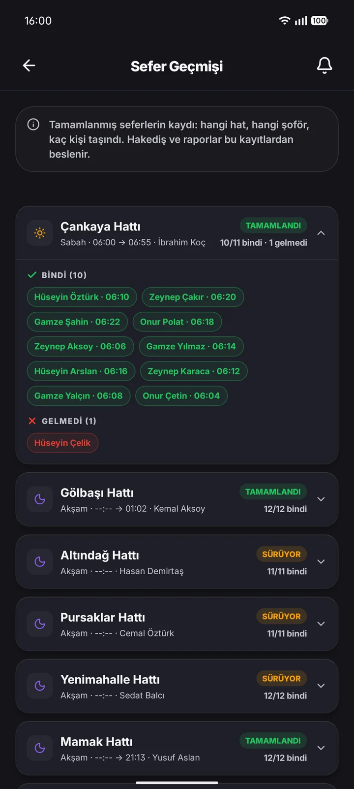 Yönetici · Sefer Geçmişi ekranı.